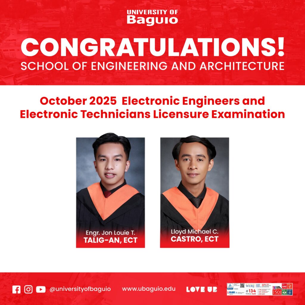 The University of Baguio proudly congratulates the newly licensed Electronics Engineers and Electronic Technicians from the School of Engineering and Architecture (SEA)!