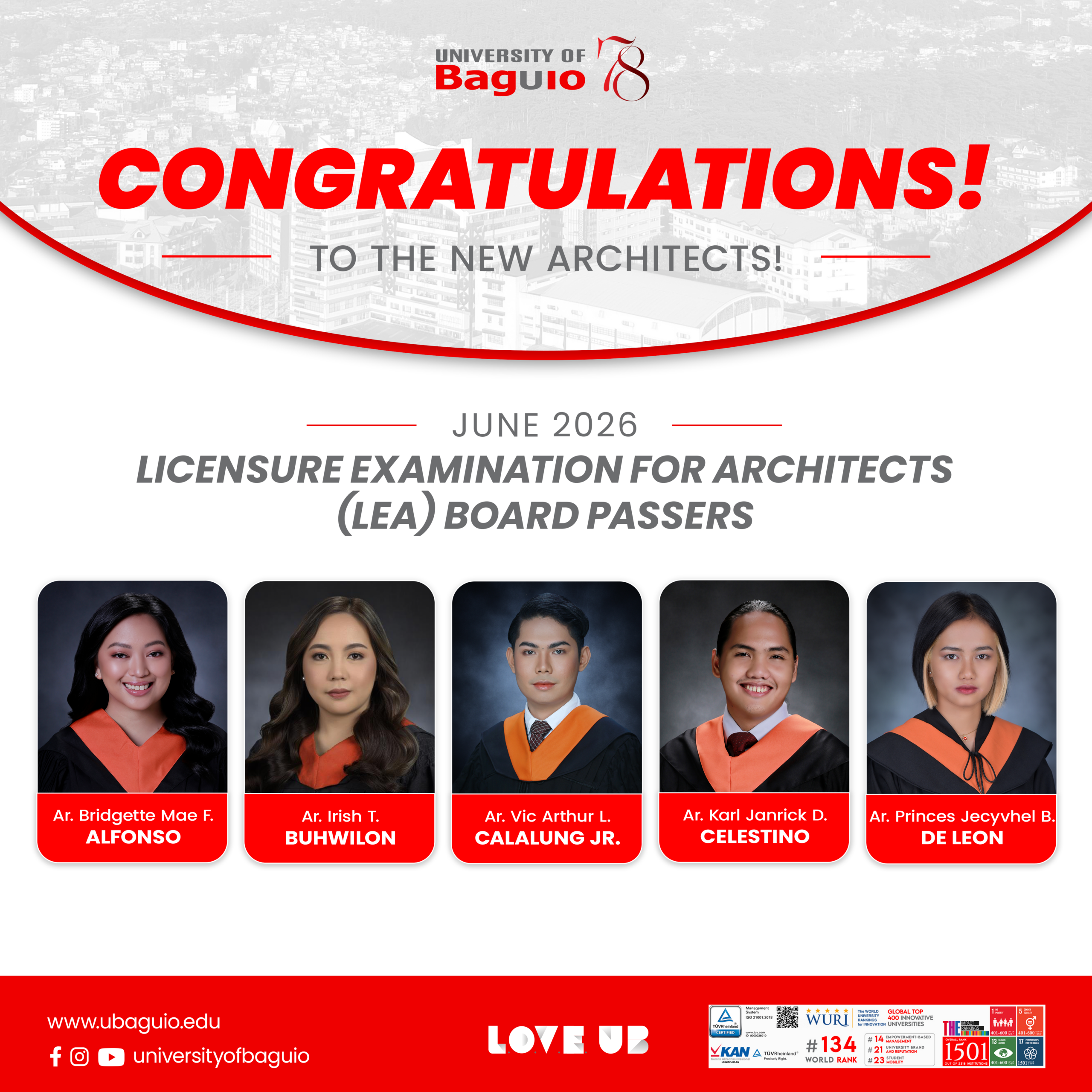 Licensure Examinations For Architects 2026: UB's New Experts