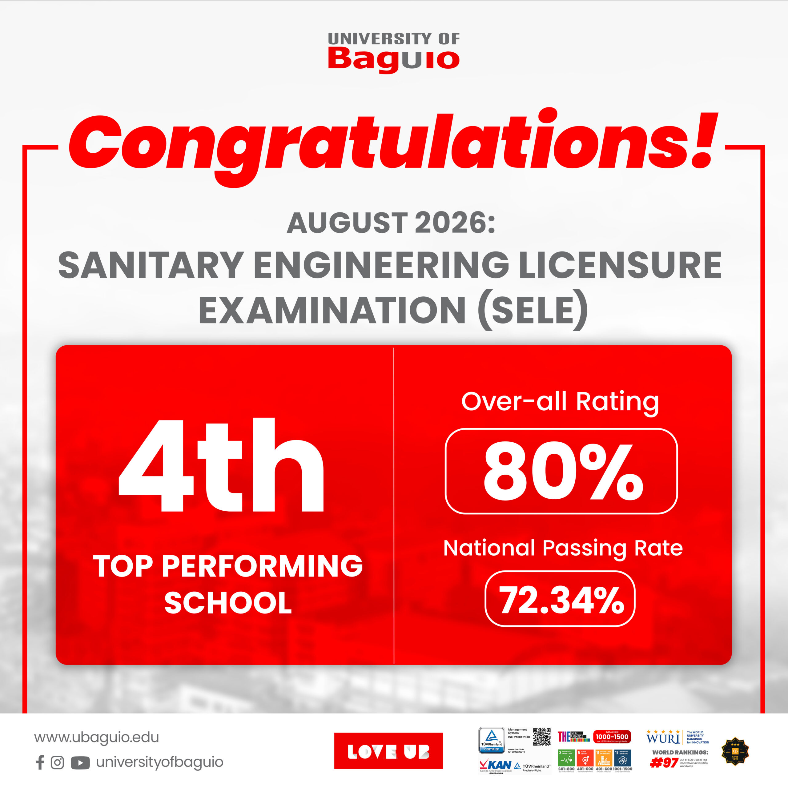 August 2026 SELE: UB SEA's New Line of Sanitary Engineers